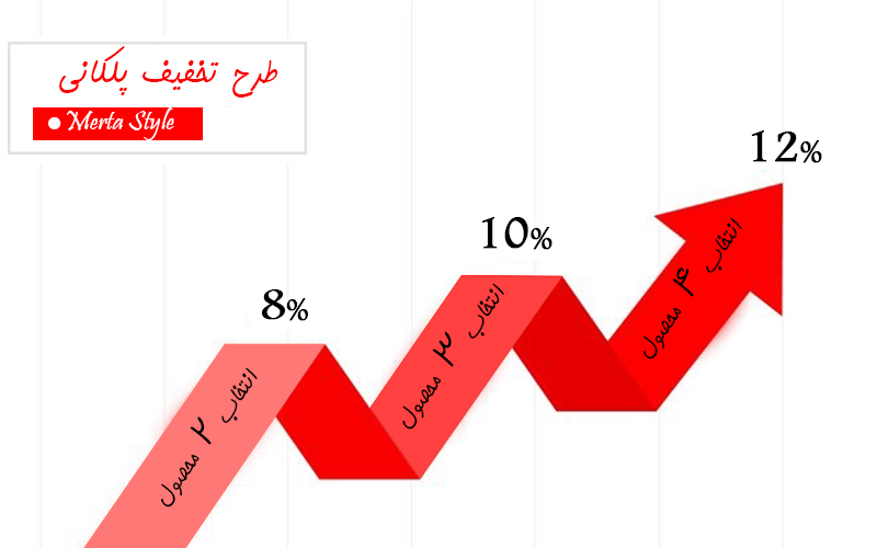 طرح تخفیف پلکانی